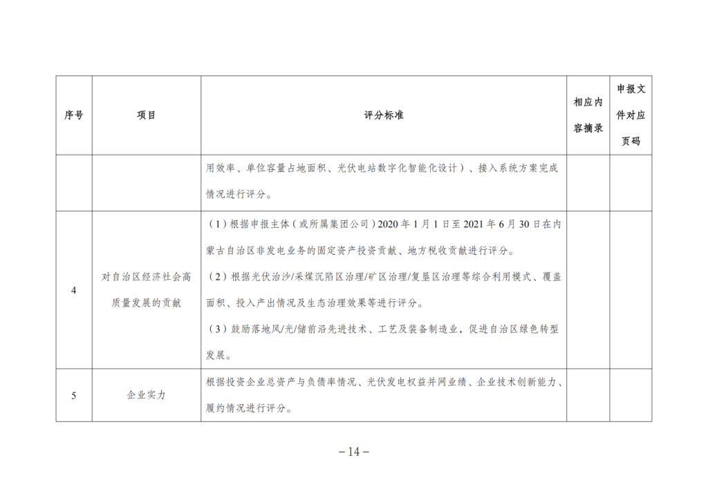 内蒙古能源局关于2021年风电、光伏发电开发建设有关事项的通知（内能新能字〔2021〕574号）20210826