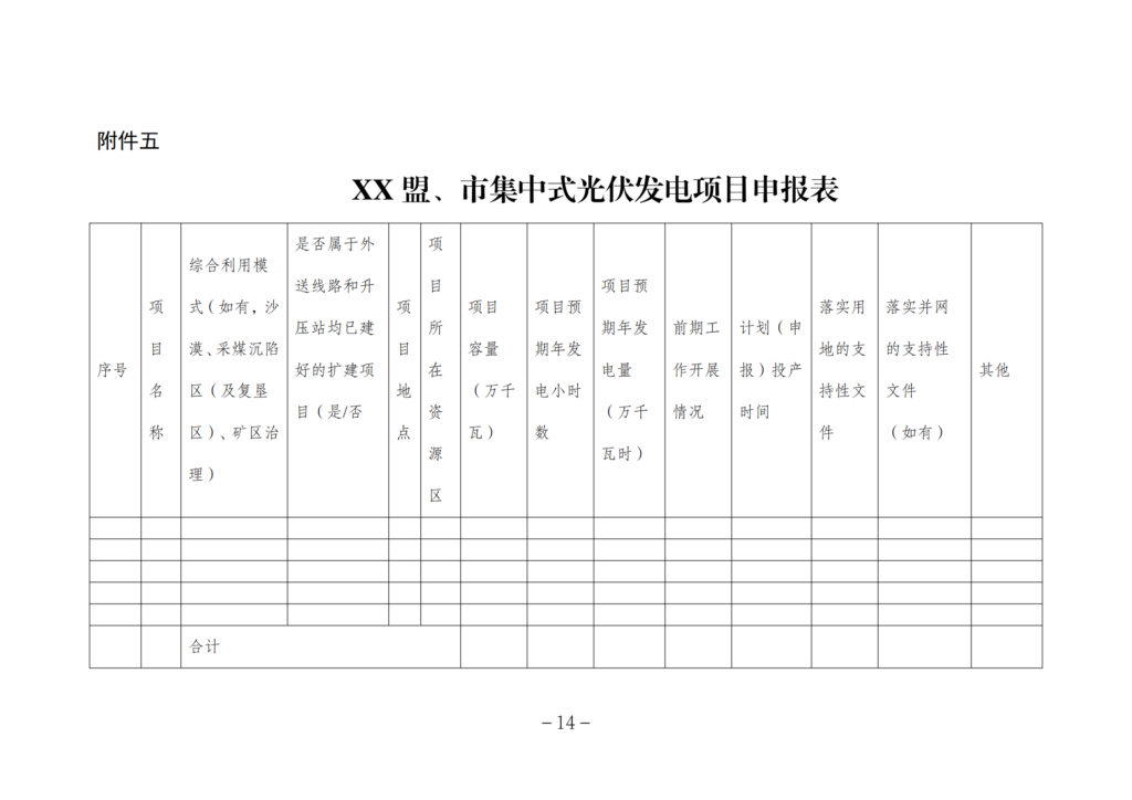 内蒙古能源局关于2021年风电、光伏发电开发建设有关事项的通知（内能新能字〔2021〕574号）20210826