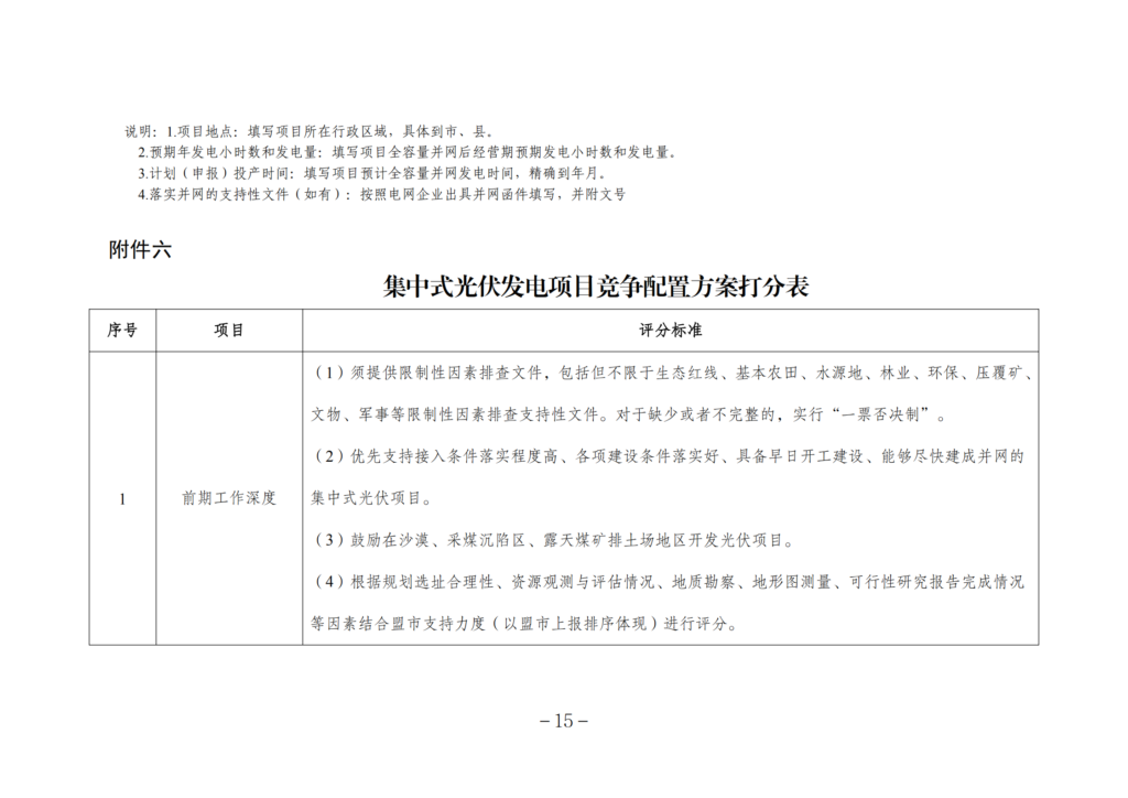 内蒙古能源局关于2021年风电、光伏发电开发建设有关事项的通知（内能新能字〔2021〕574号）20210826