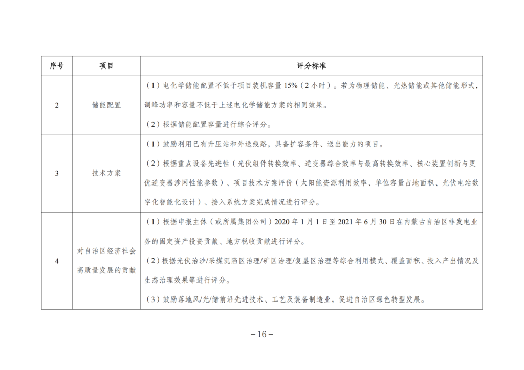 内蒙古能源局关于2021年风电、光伏发电开发建设有关事项的通知（内能新能字〔2021〕574号）20210826