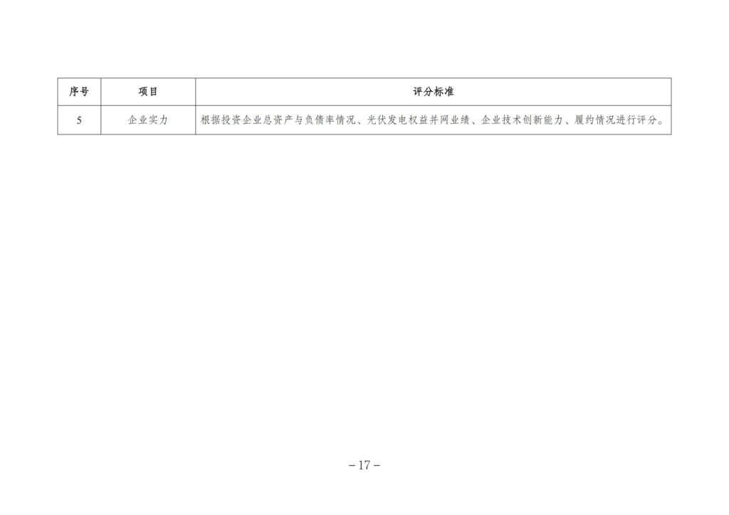内蒙古能源局关于2021年风电、光伏发电开发建设有关事项的通知（内能新能字〔2021〕574号）20210826