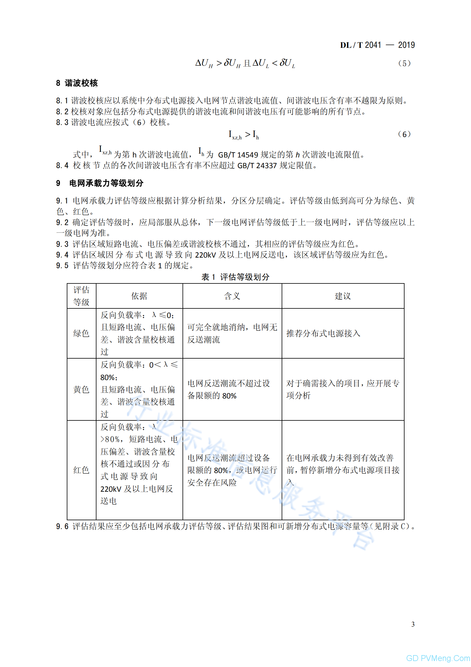 DL∕T 2041-2019分布式电源接入电网承载力评估导则20191001