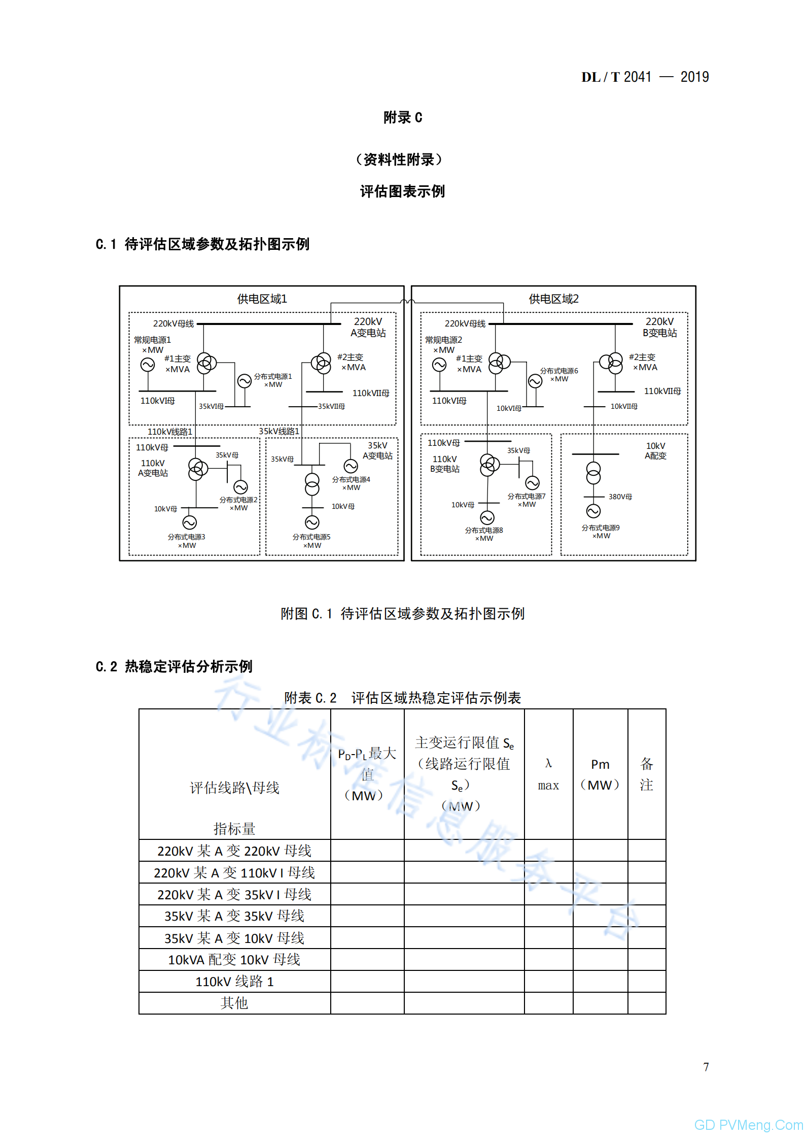 DL∕T 2041-2019分布式电源接入电网承载力评估导则20191001