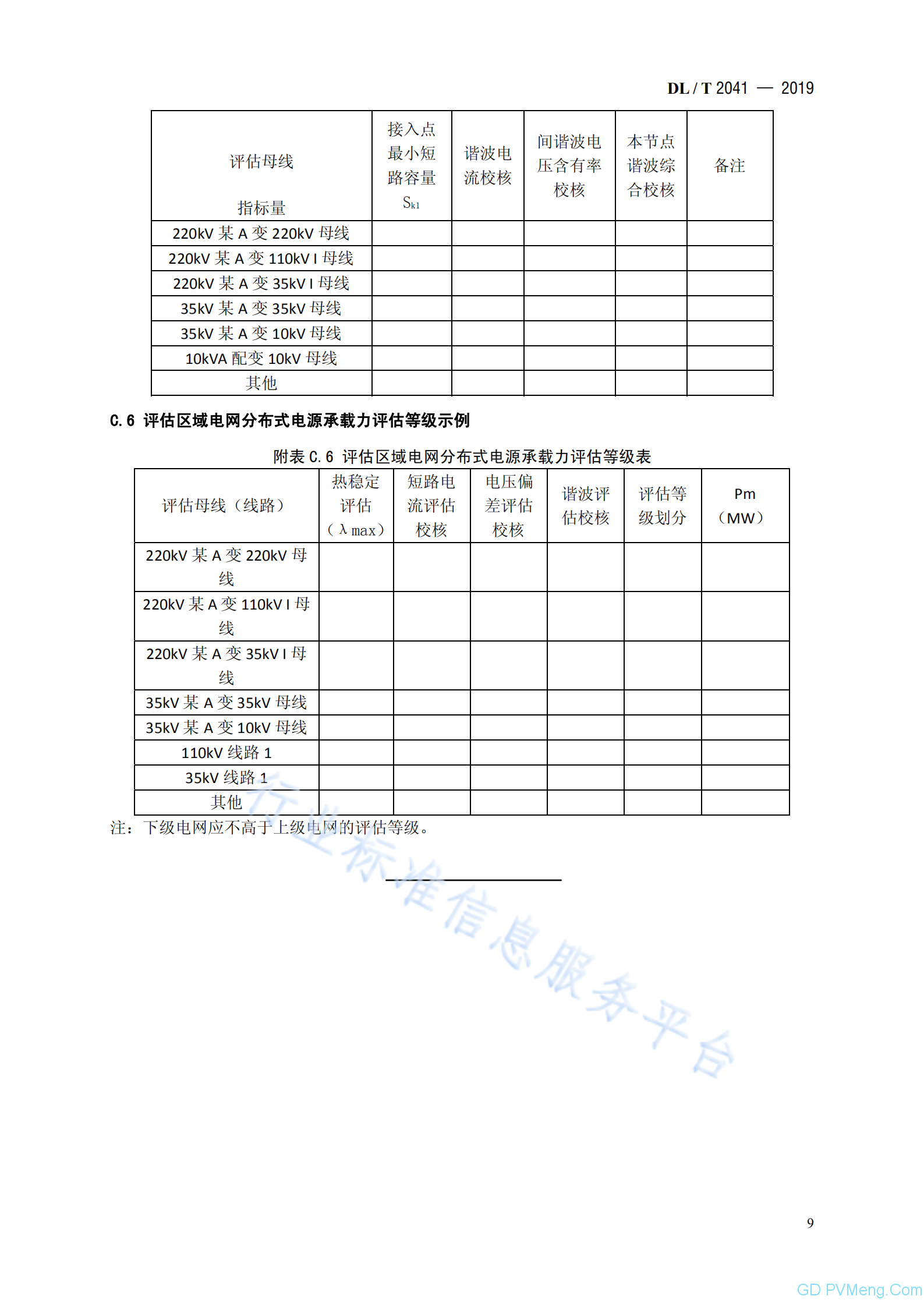 DL∕T 2041-2019分布式电源接入电网承载力评估导则20191001