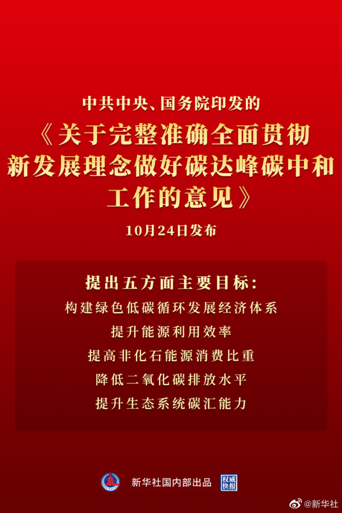 【视频＋全文】中共中央 国务院关于完整准确全面贯彻新发展理念 做好碳达峰碳中和工作的意见（中发〔2021〕36号）20210922