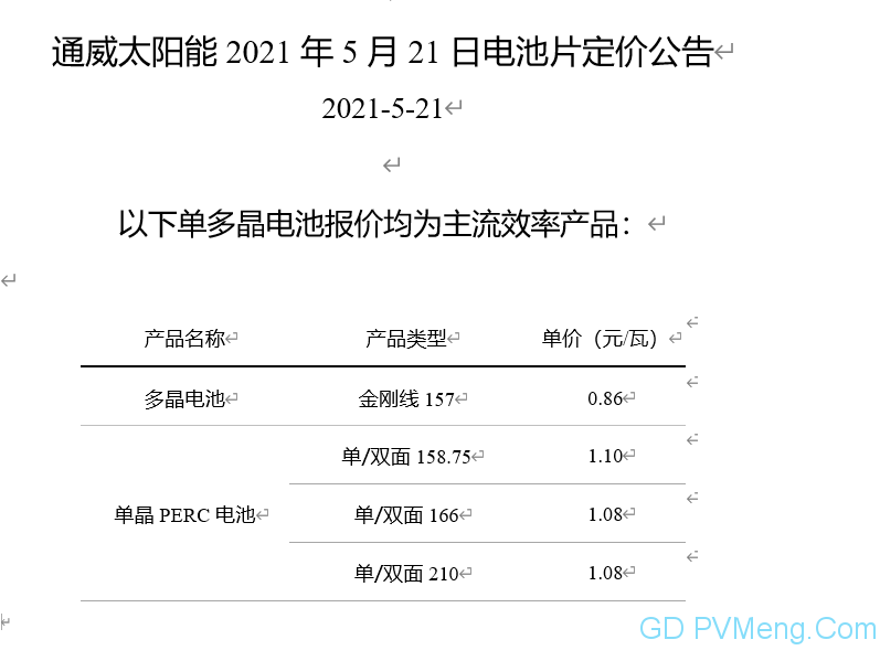 【上调】通威太阳能2021年10月9日电池片定价公告 20211009