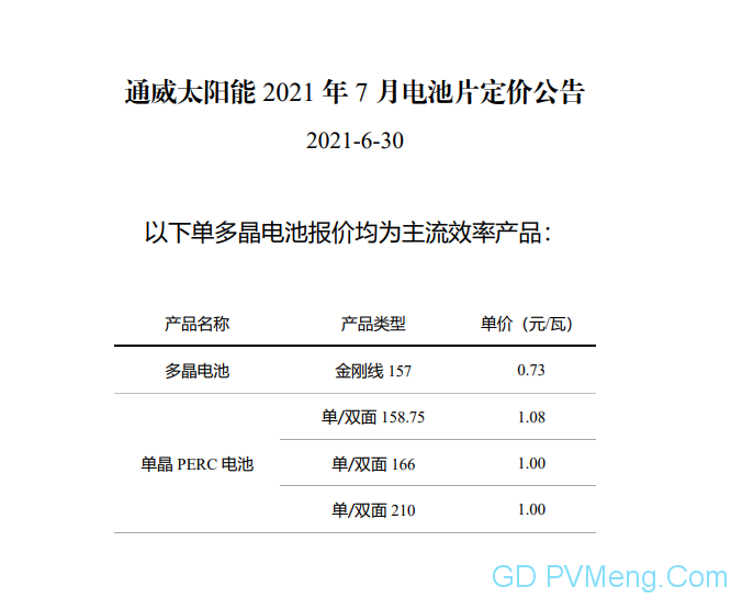 【上调】通威太阳能2021年10月9日电池片定价公告 20211009