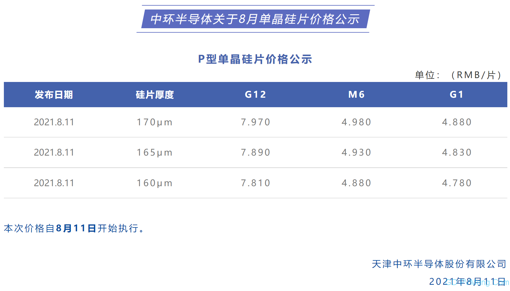 【今年最大涨幅9.8%】中环半导体关于8月单晶硅片价格公示 20210811