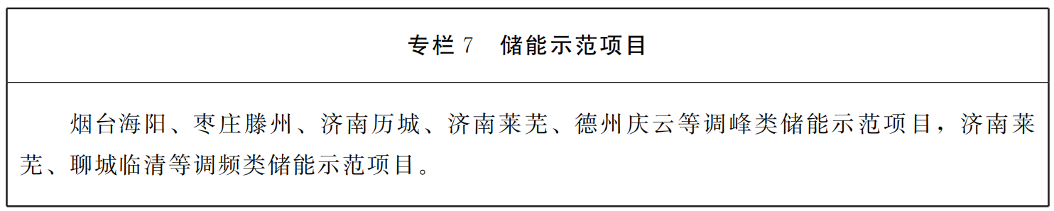 山东省人民政府关于印发山东省能源发展“十四五”规划的通知（鲁政字〔2021〕143号）20210809