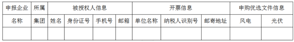 蒙西鄂尔多斯外送项目风电光伏基地竞争优选公告20210923