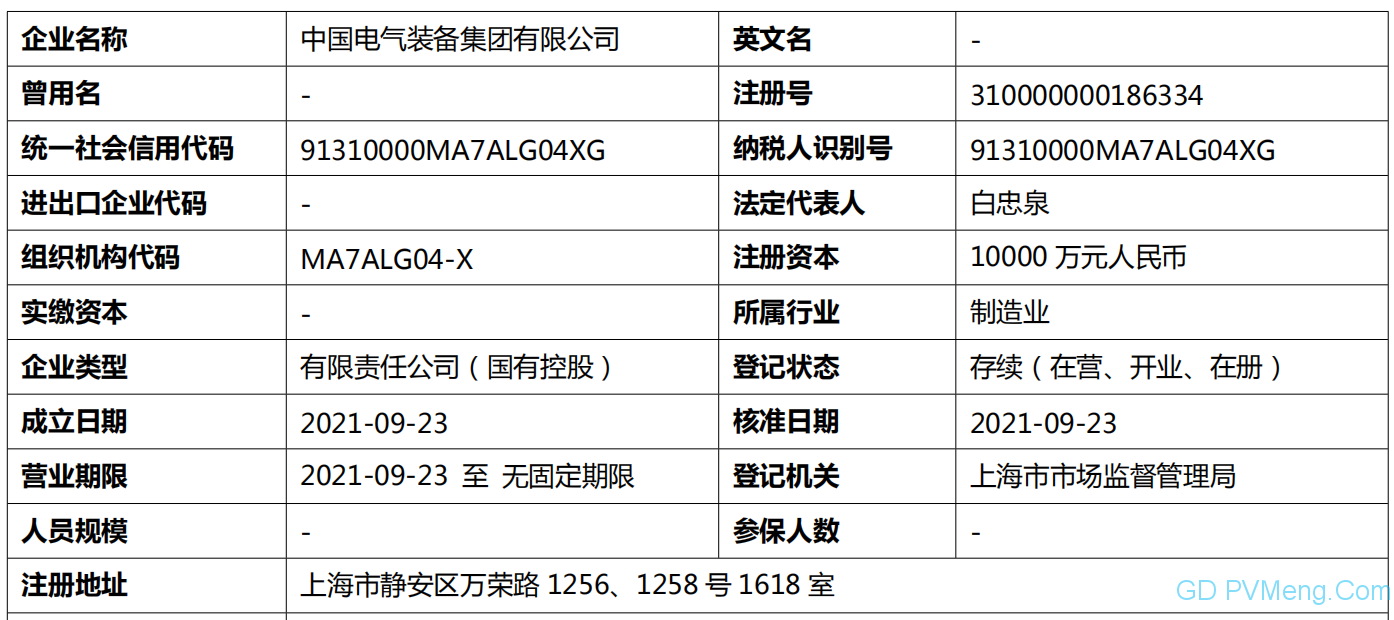 中国电气装备集团有限公司成立大会在上海举行20210925