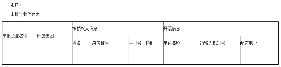 辽宁省营口市陆上风电建设指标竞争配置优选工作公告20210926