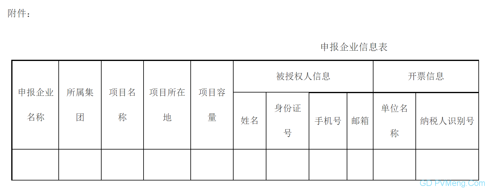 辽宁省朝阳市2021年新增风电项目竞争配置优选公告20211013