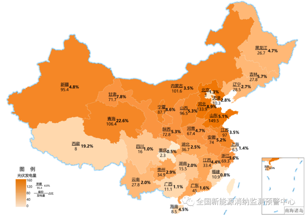 2021年二季度全国新能源电力消纳评估分析 20210723