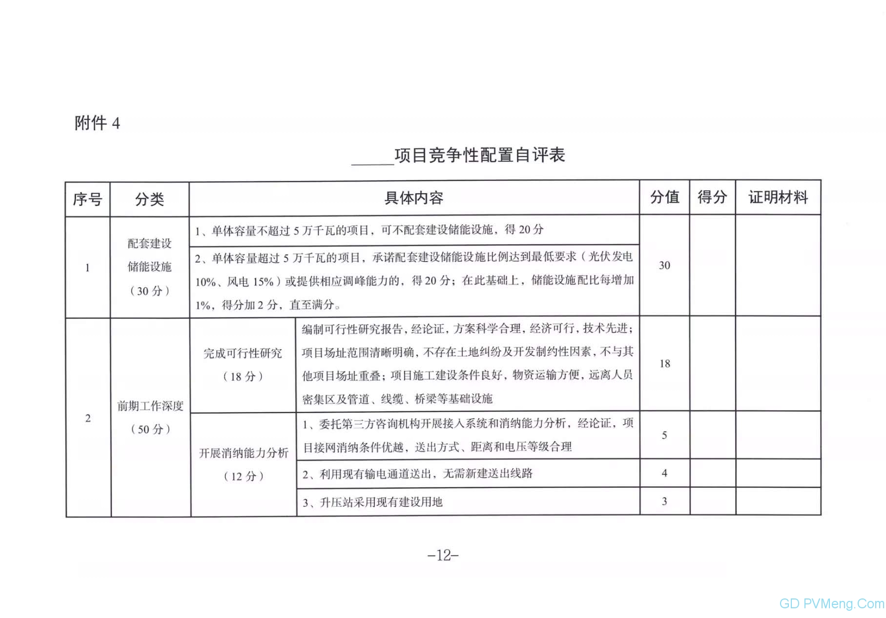 天津市发改委关于做好我市2021-2022年风电、光伏发电项目开发建设和2021年保障性并网有关事项的通知20210607