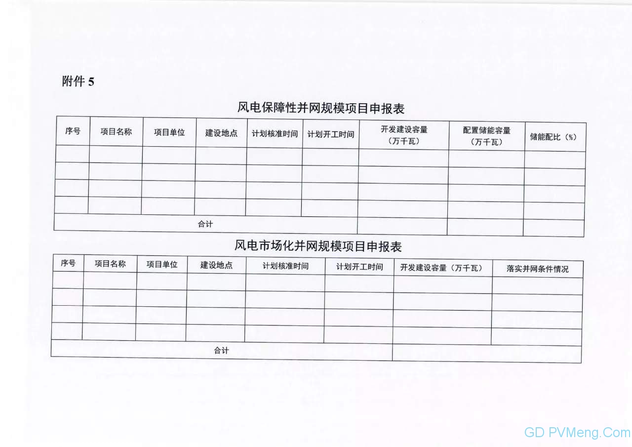 河北省发改委关于做好2021年风电、光伏发电开发建设有关事项的通知（征求意见稿）202106