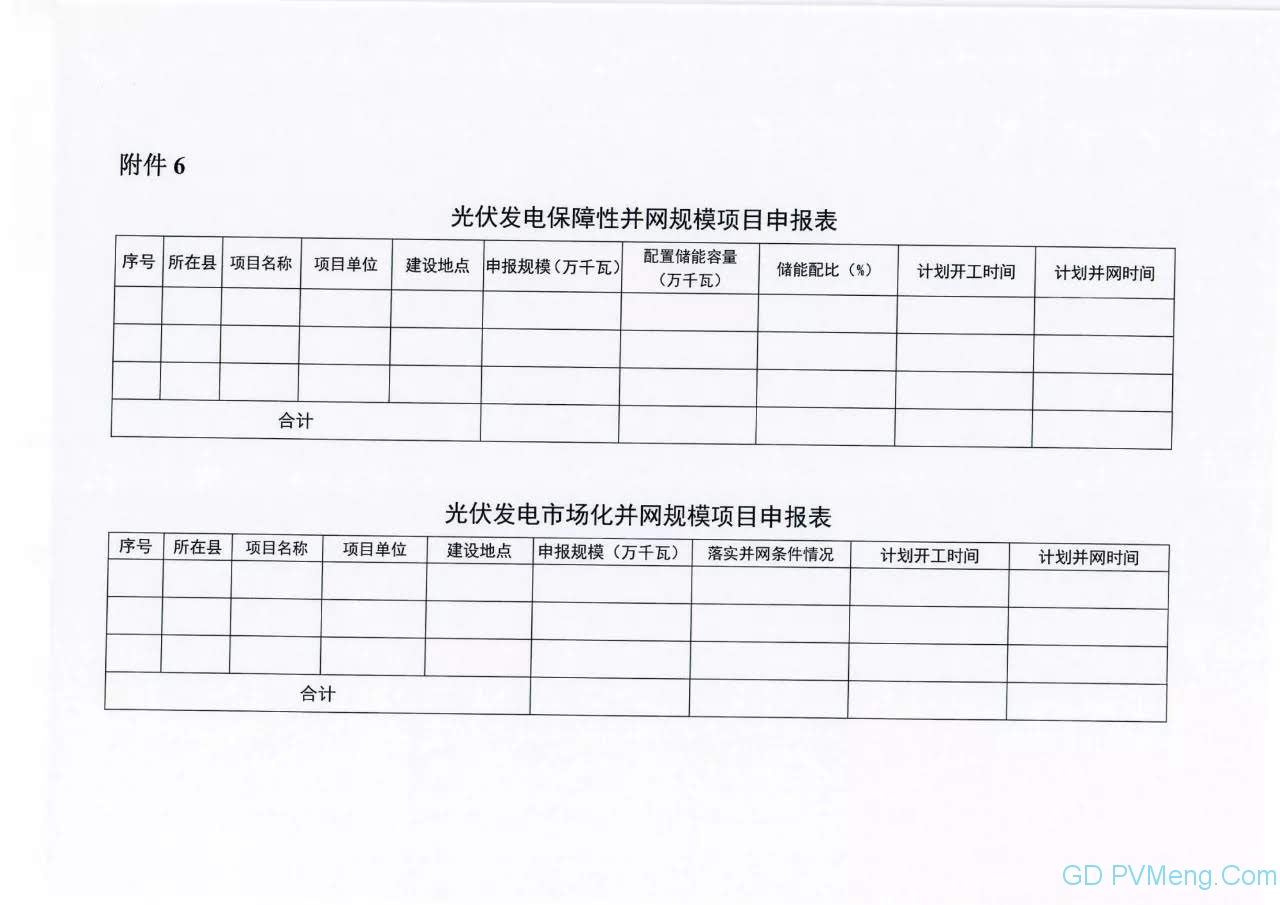 河北省发改委关于做好2021年风电、光伏发电开发建设有关事项的通知（征求意见稿）202106