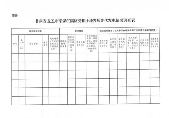 甘肃省发改委关于提供利用采煤沉陷区受损土地发展光伏发电有关情况的通知（甘发改振兴函〔2021〕68号）20210622