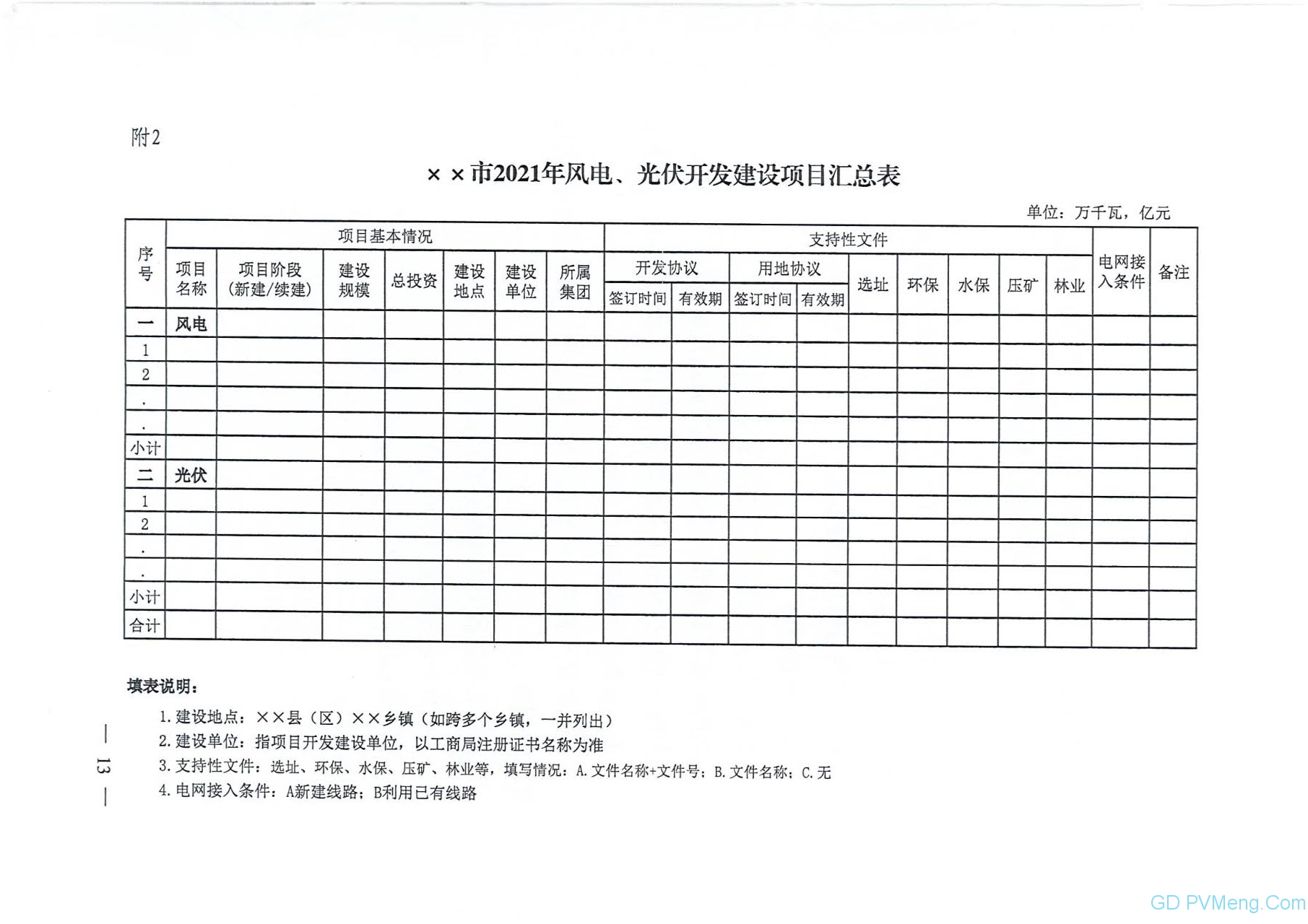 山西省能源局关于做好2021年风电、光伏发电开发建设有关事项的通知（晋能源新能源发〔2021〕226号）20210826