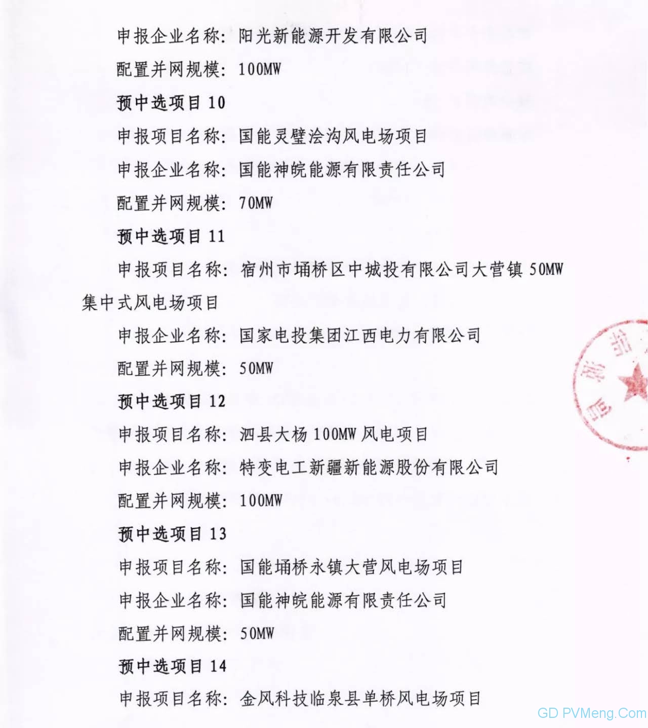 安徽省2021年风电项目并网规模竞争性配置(第二批次)中标公告20211119