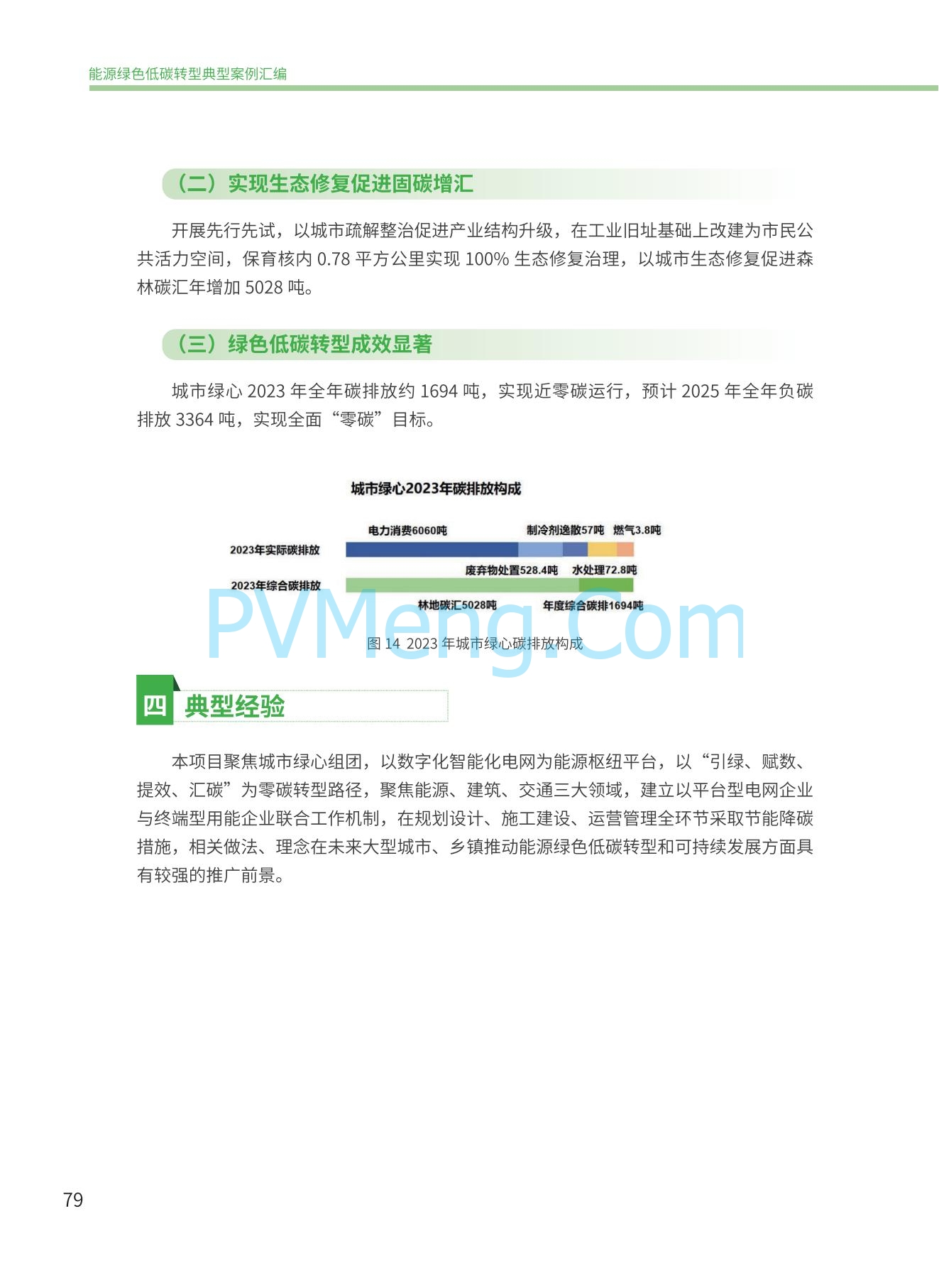 国家能源局发布能源绿色低碳转型典型案例20240519